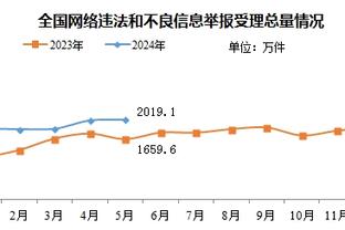 雷竞技周年庆截图3